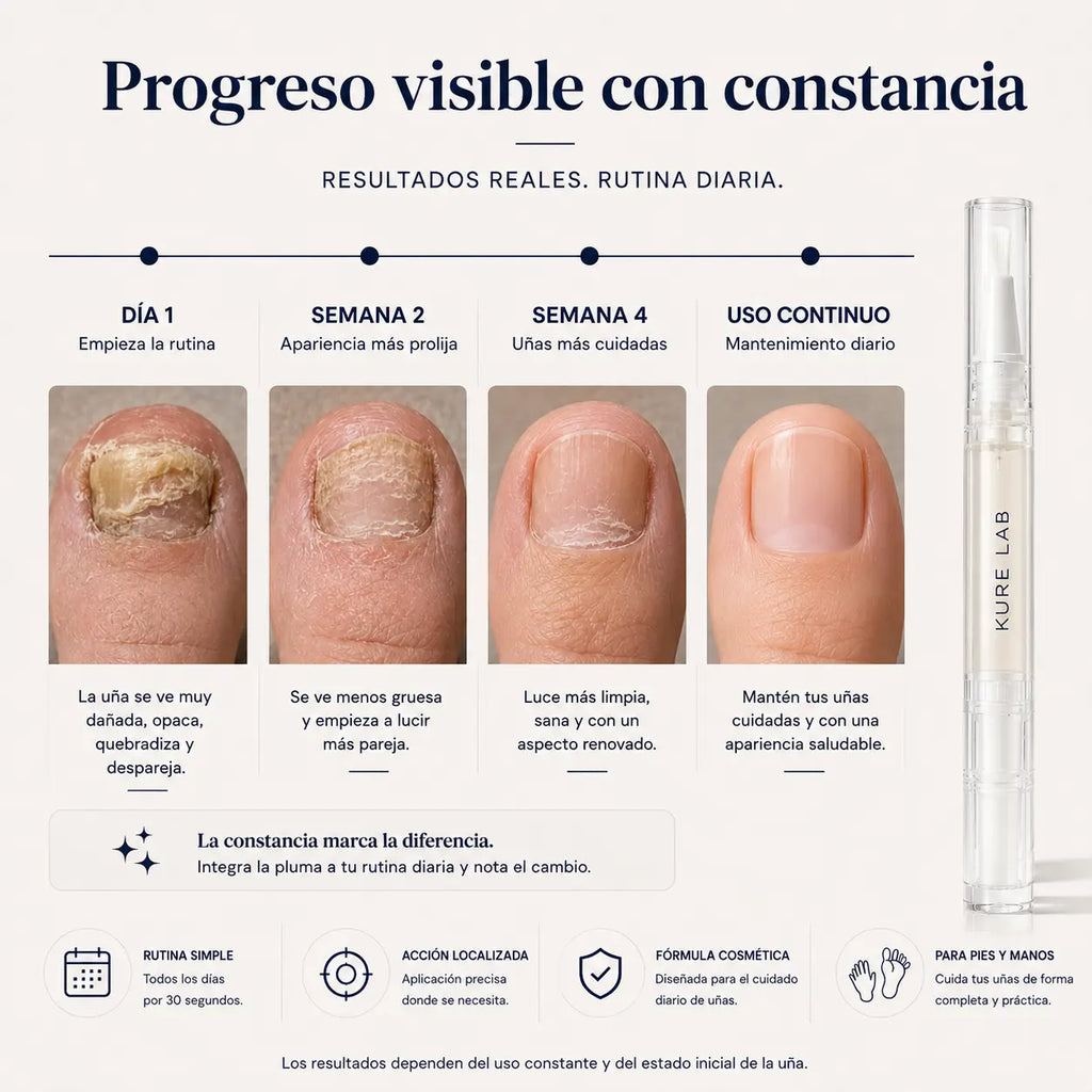 Kure Lab — progreso visible con constancia